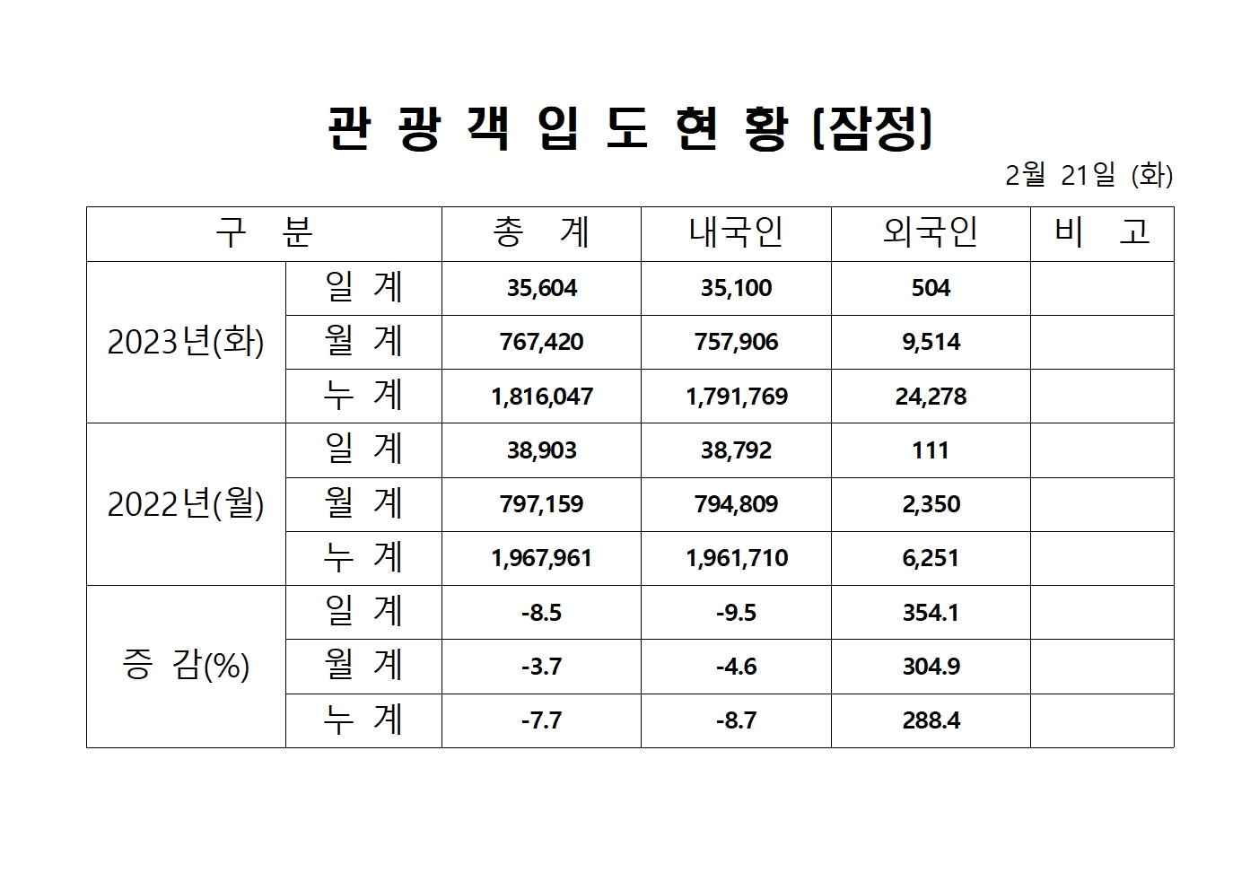 홈페이지 양식001.jpg