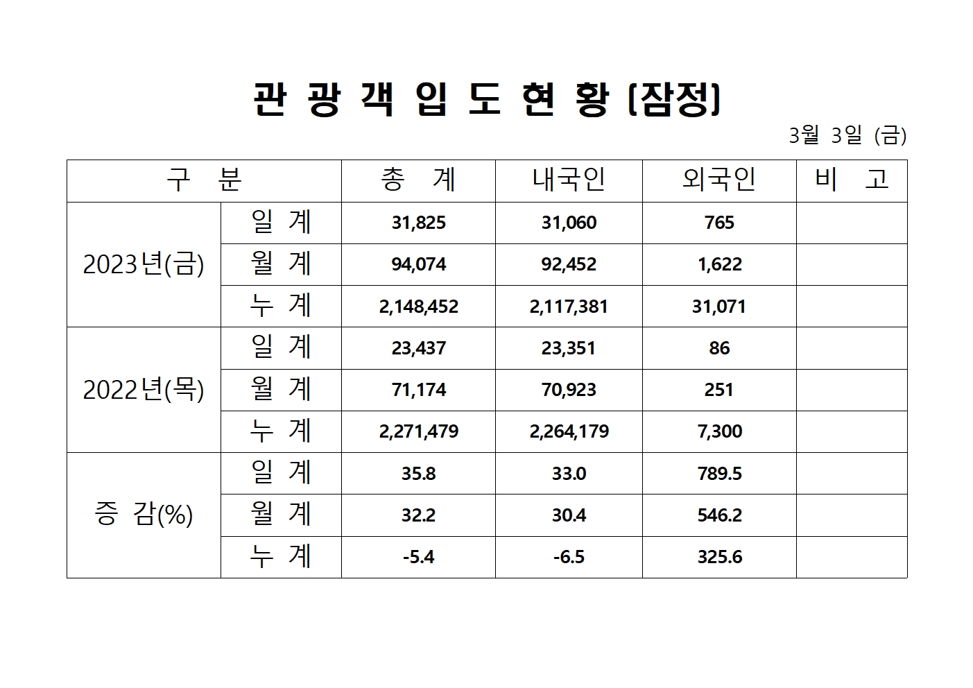 홈페이지 양식001.jpg