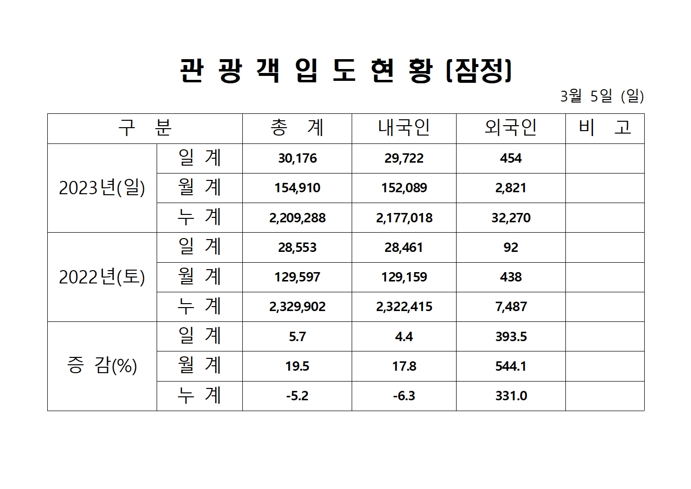 홈페이지 양식001.jpg