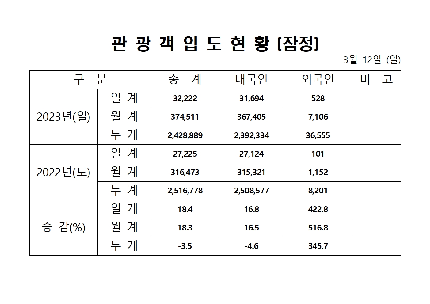 홈페이지 양식001.jpg