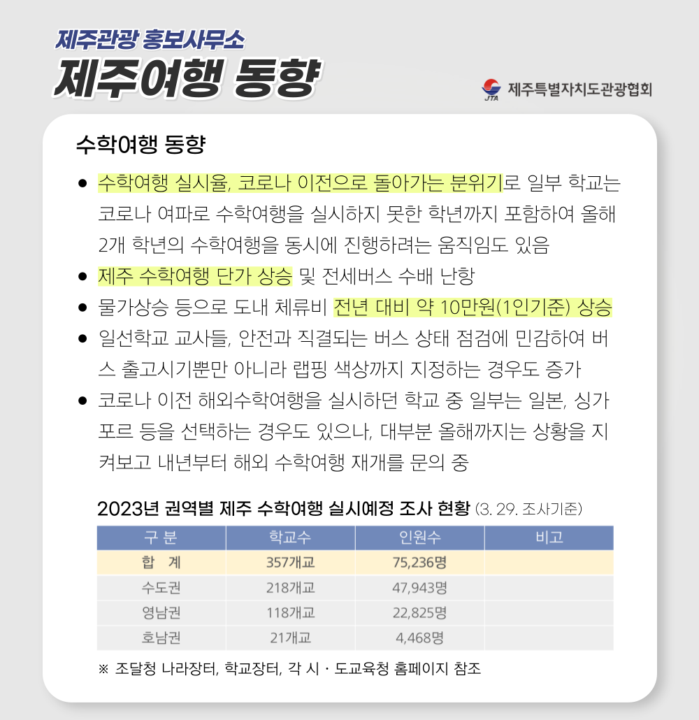 홍보사무소-동향-001.png