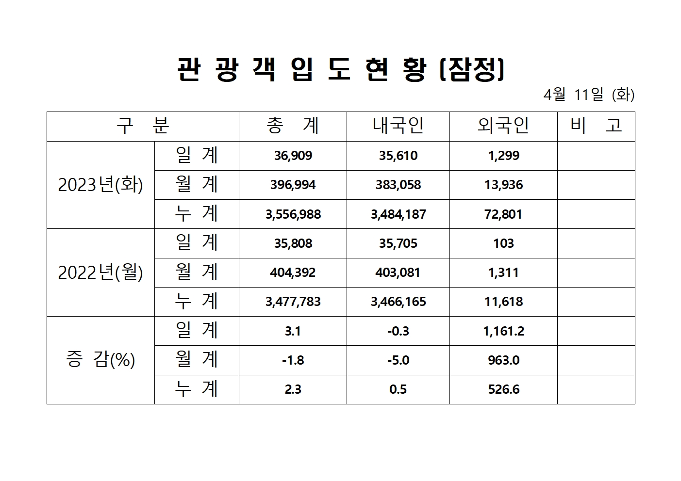 홈페이지 양식001.jpg