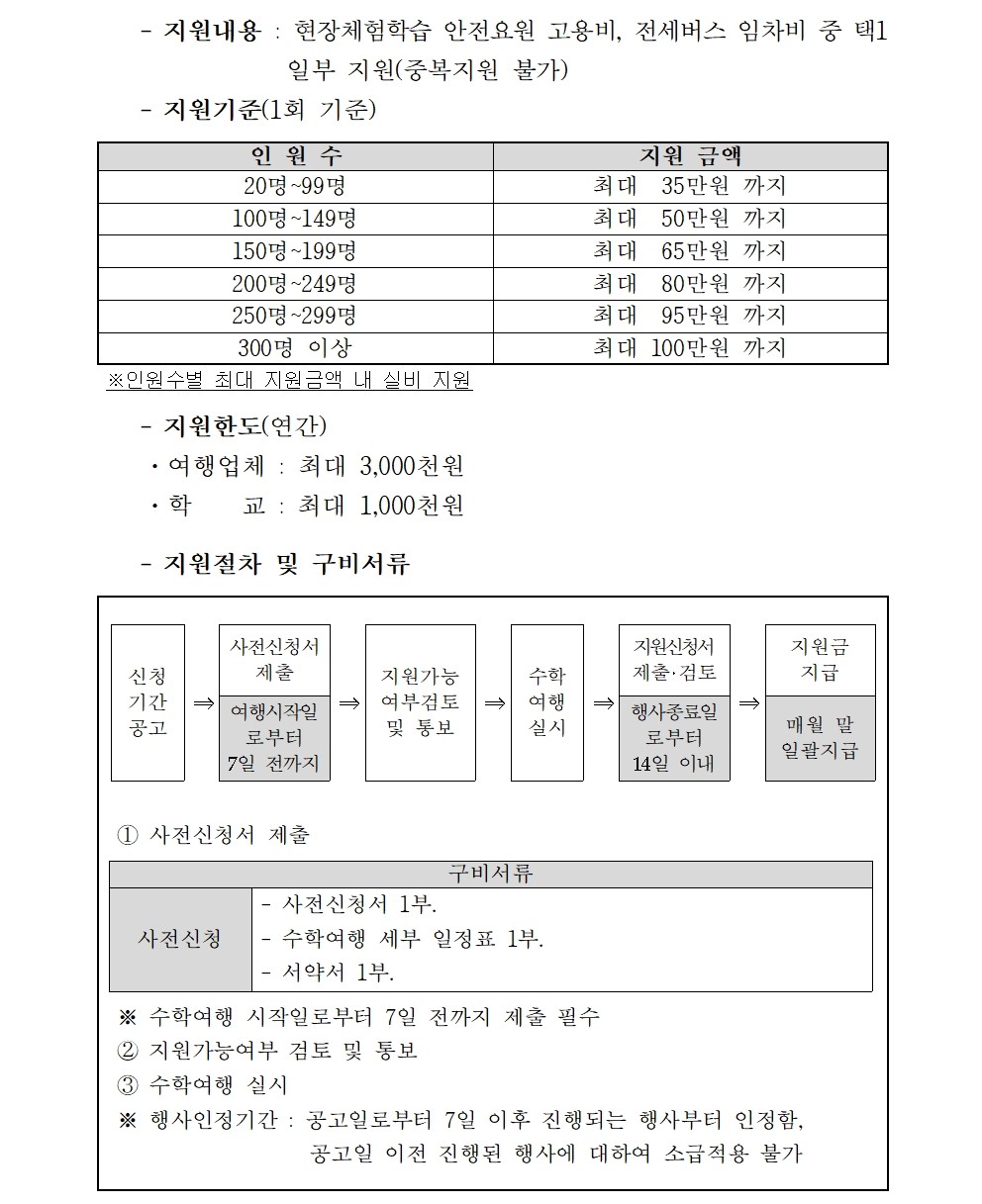 협회 홈페이지 공고 업로드 파일 (2).jpg