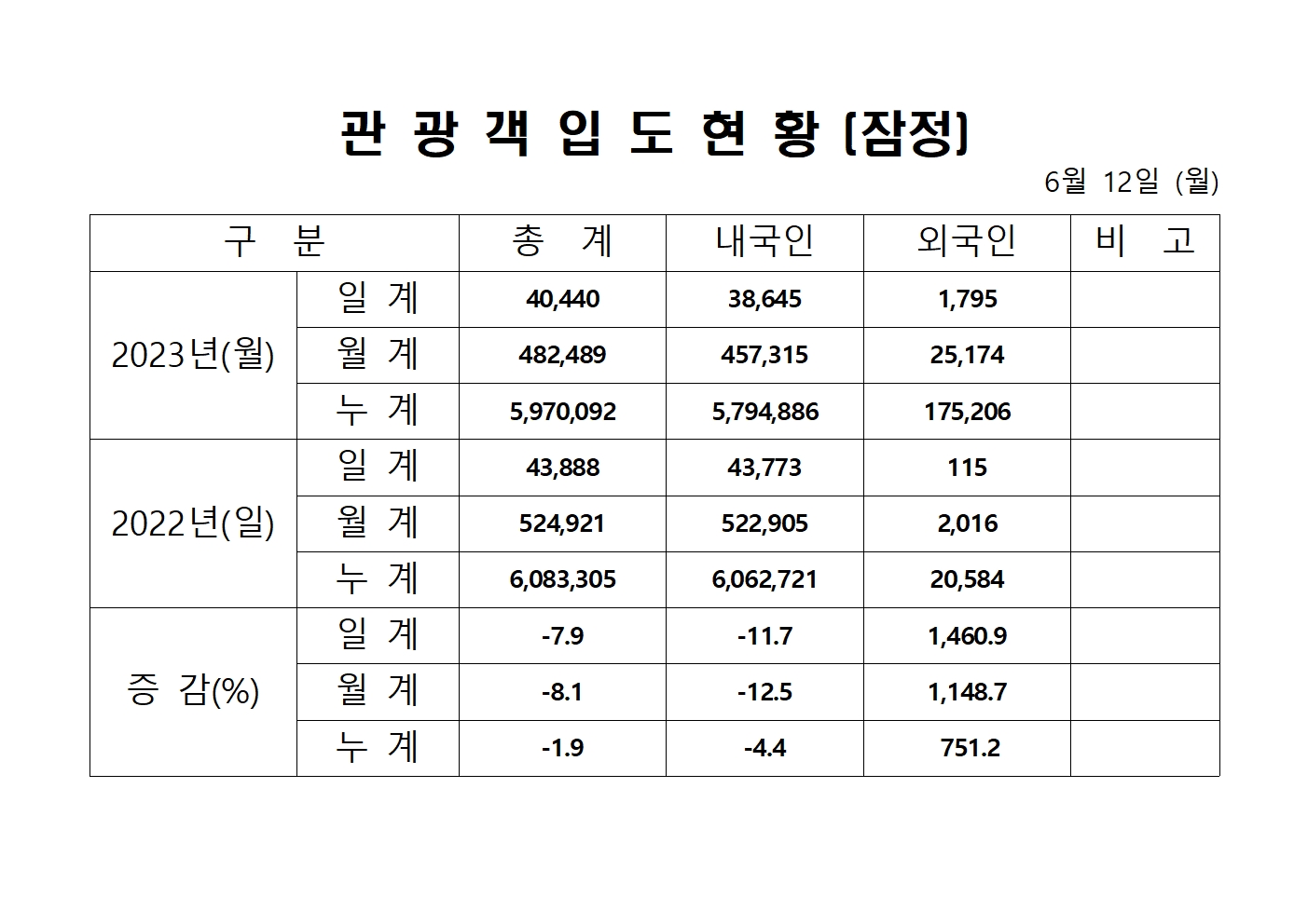 홈페이지 양식001.jpg