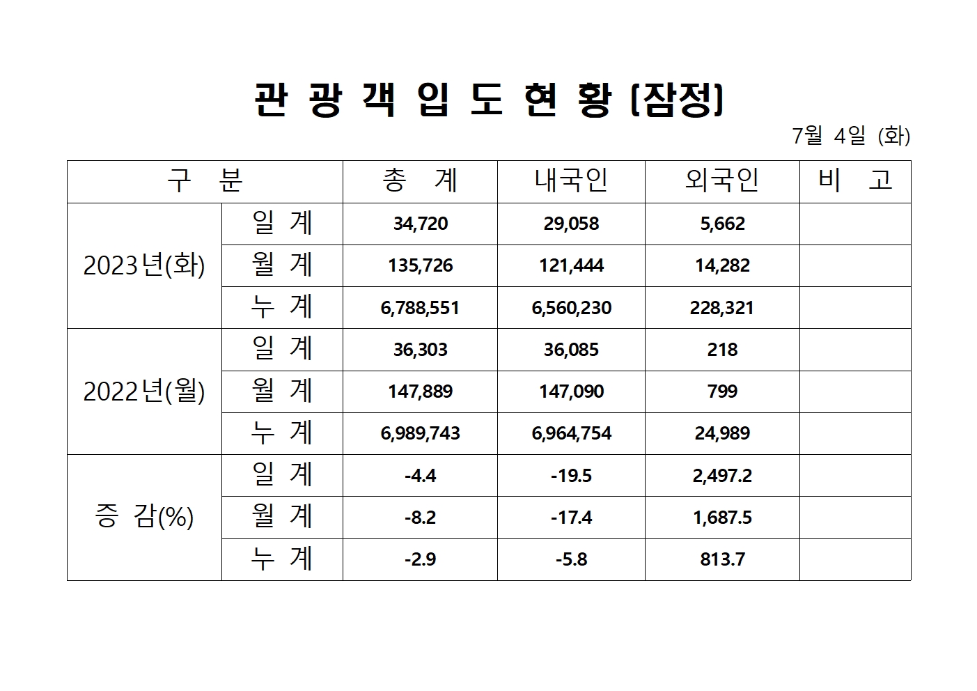 홈페이지 양식001.jpg