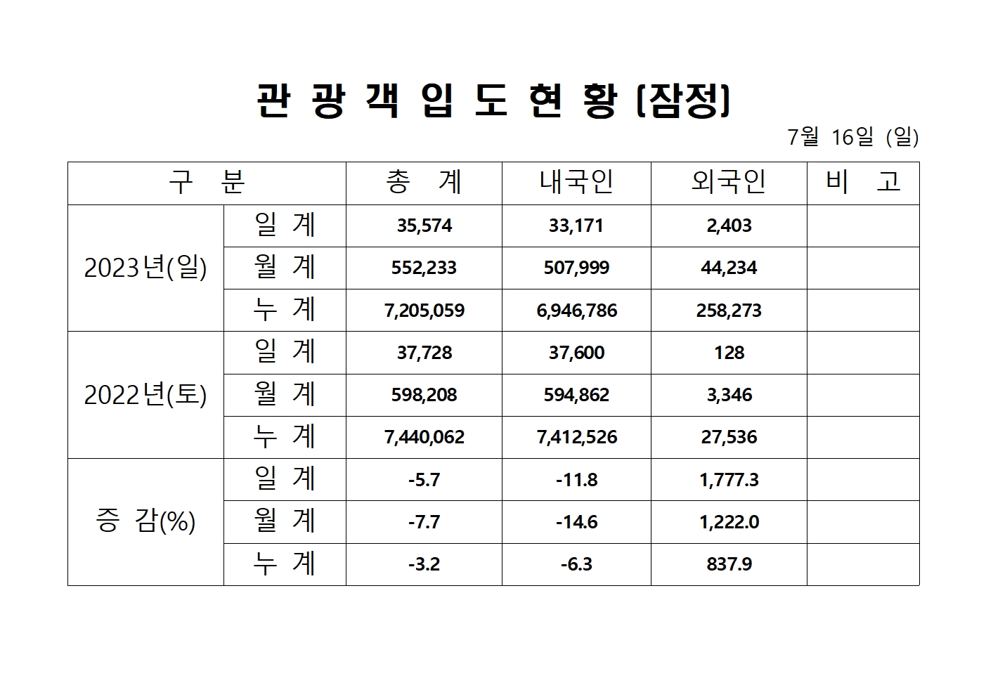 홈페이지 양식001.jpg