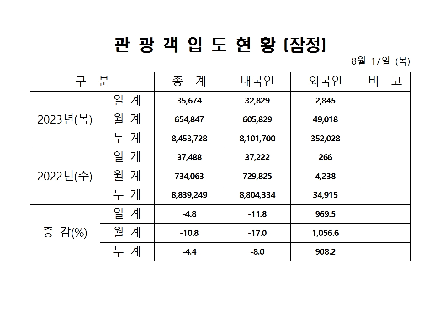 홈페이지 양식001.jpg