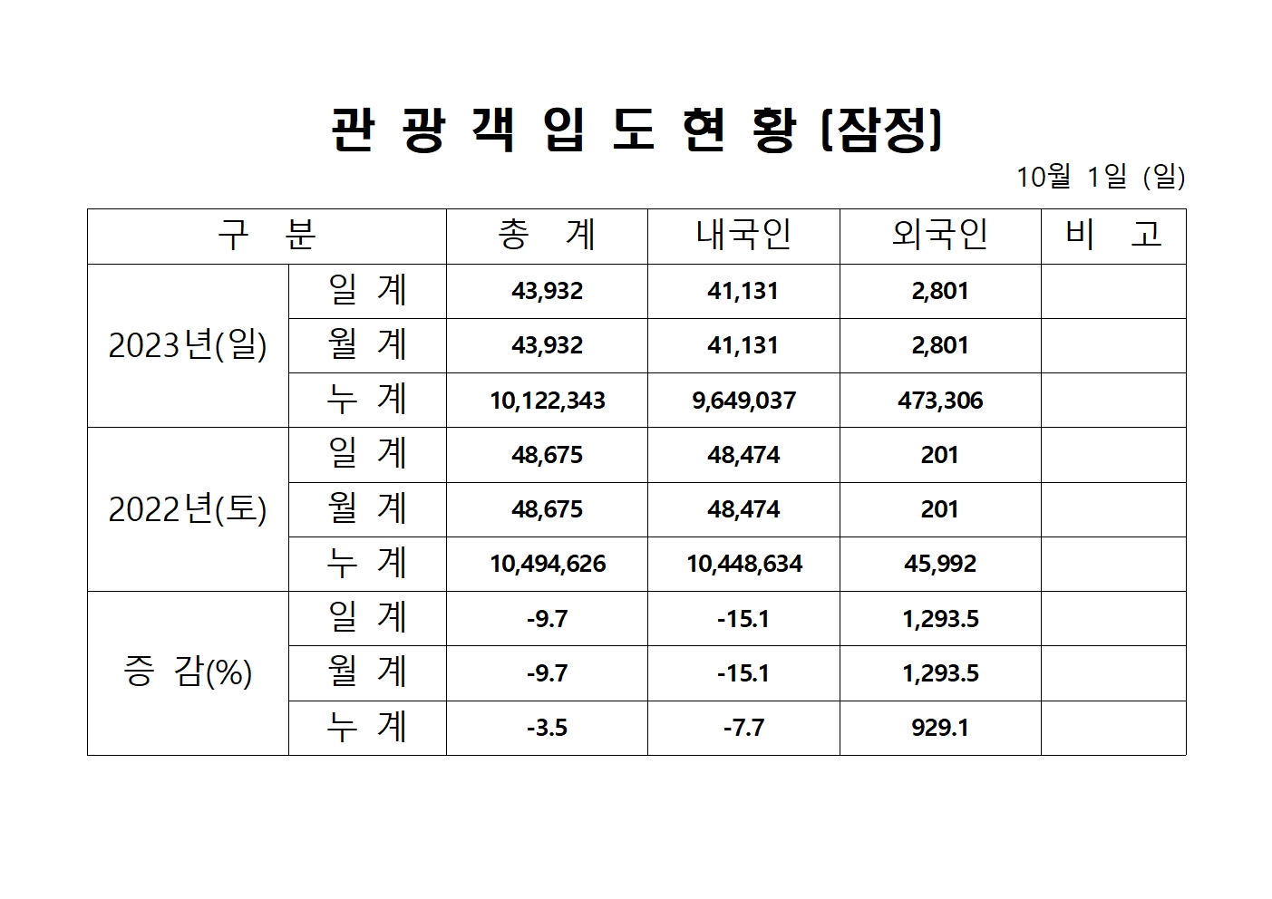 홈페이지 양식001.jpg