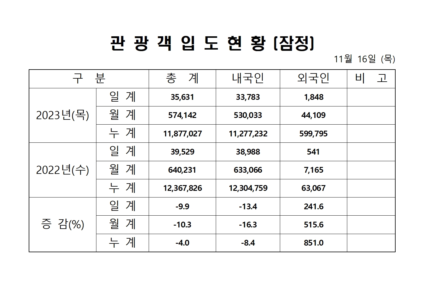 홈페이지 양식001.jpg
