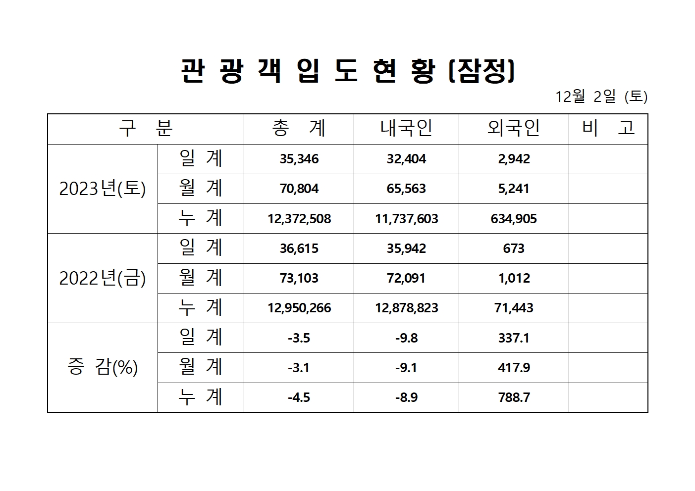 홈페이지 양식001.jpg