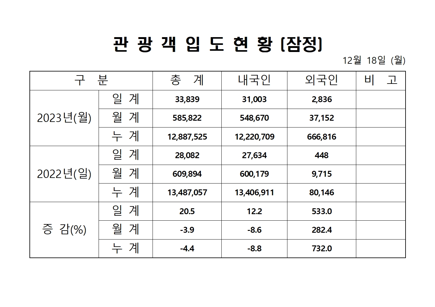 홈페이지 양식001.jpg