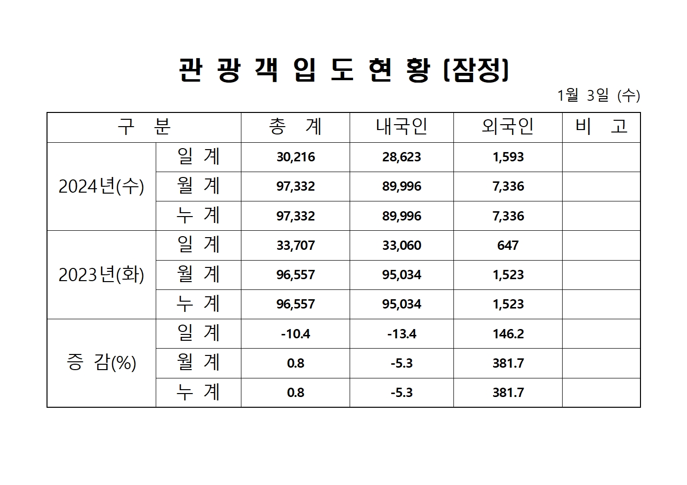 홈페이지 양식001.jpg
