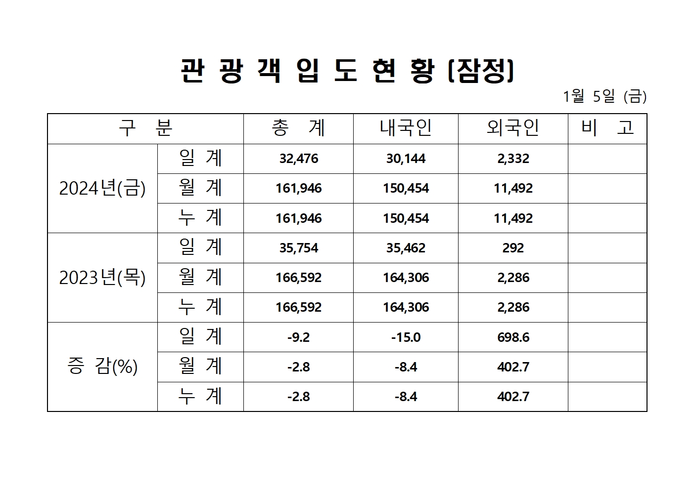 홈페이지 양식001.jpg