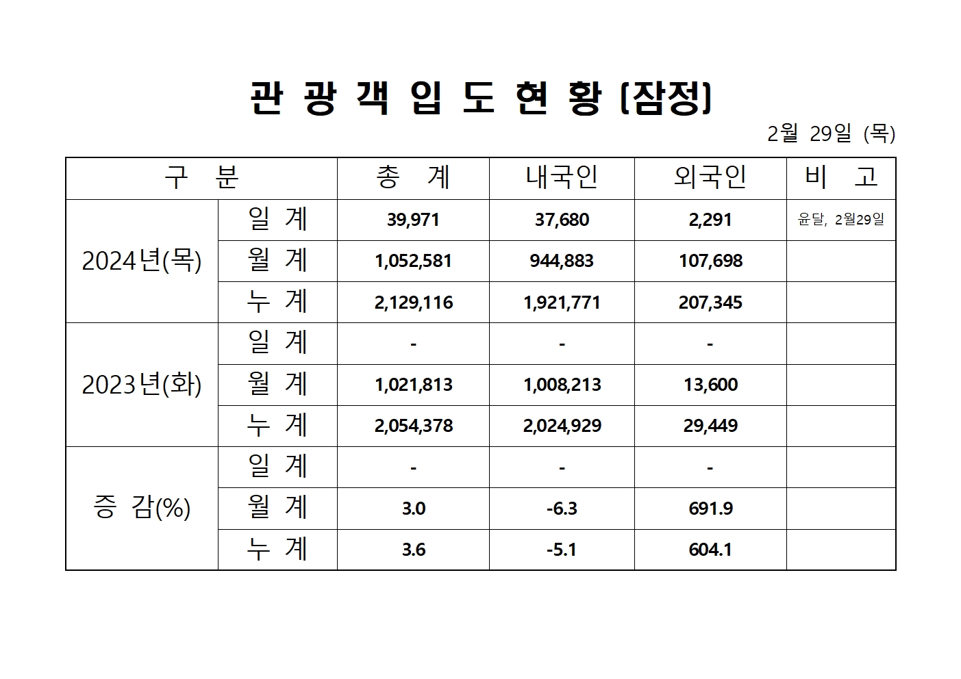 홈페이지 양식001.jpg