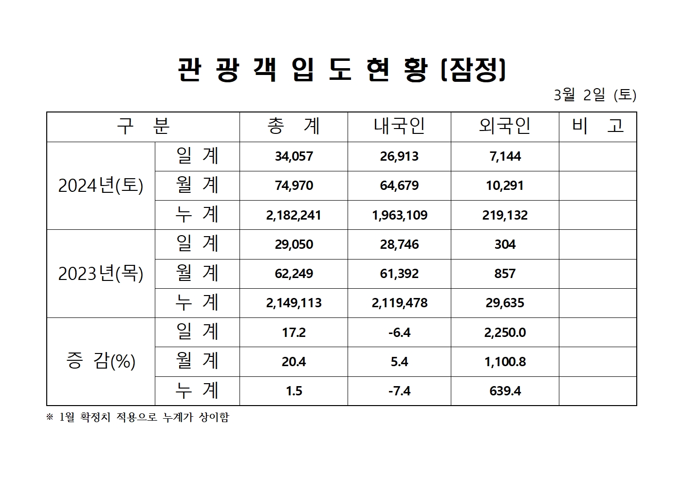 홈페이지 양식001.jpg