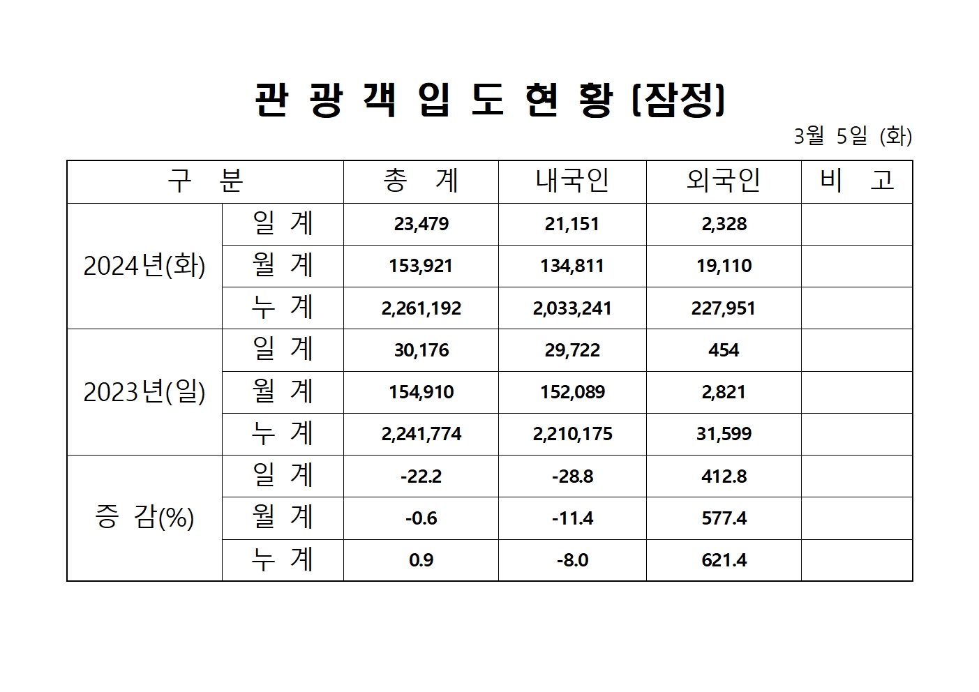 홈페이지 양식001.jpg