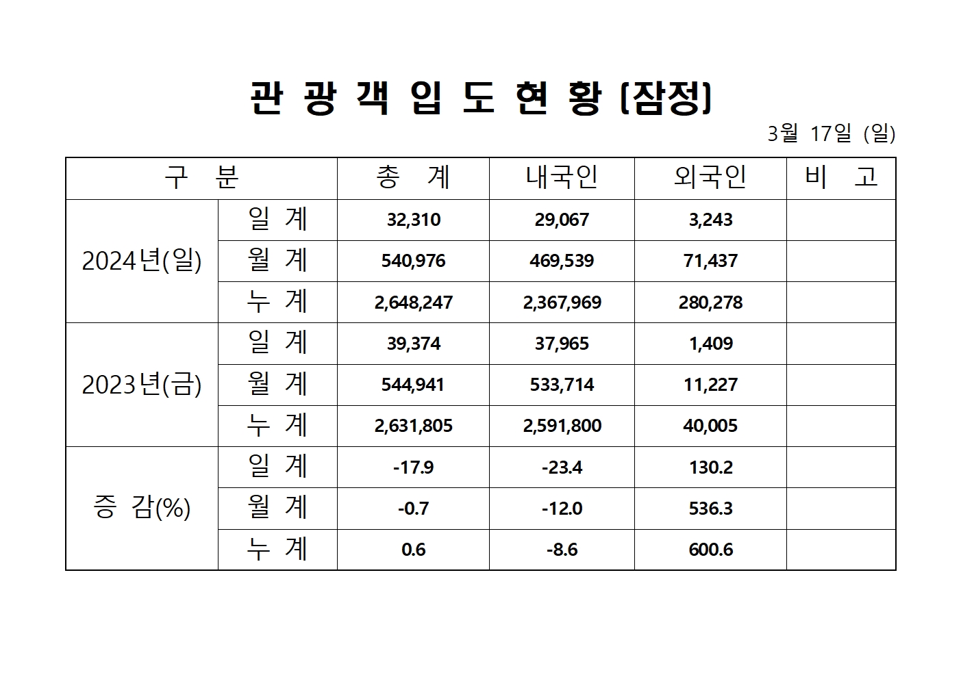 홈페이지 양식001.jpg