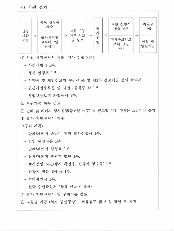 뱃길관광객 2.jpg