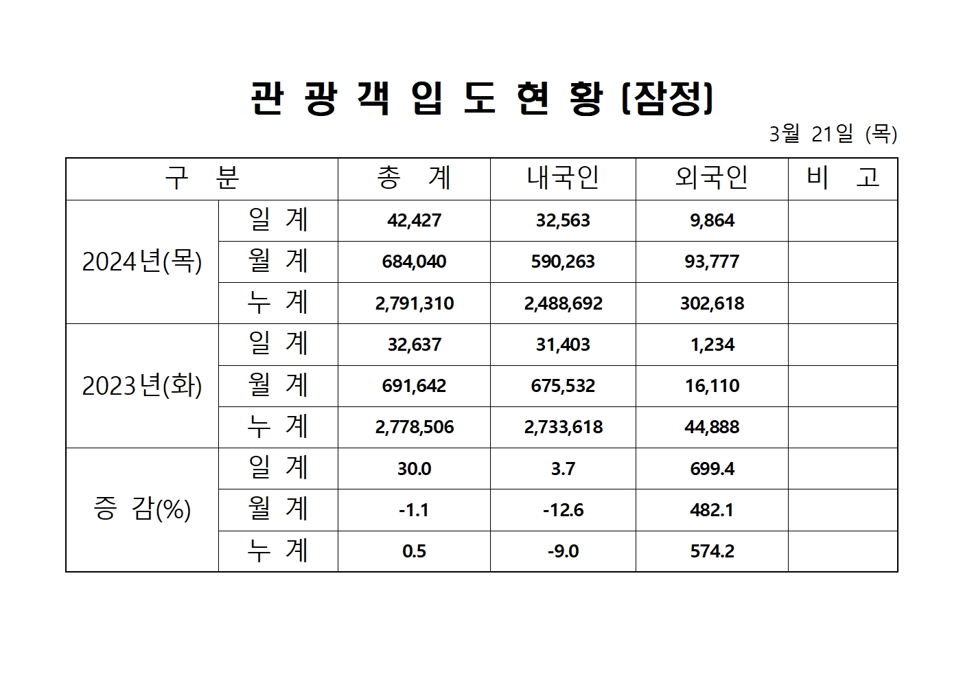 홈페이지 양식001.jpg