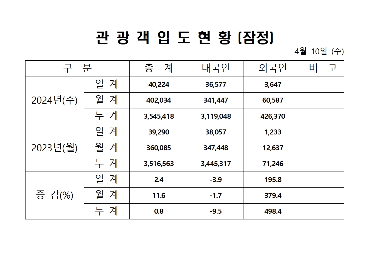 홈페이지 양식001.jpg