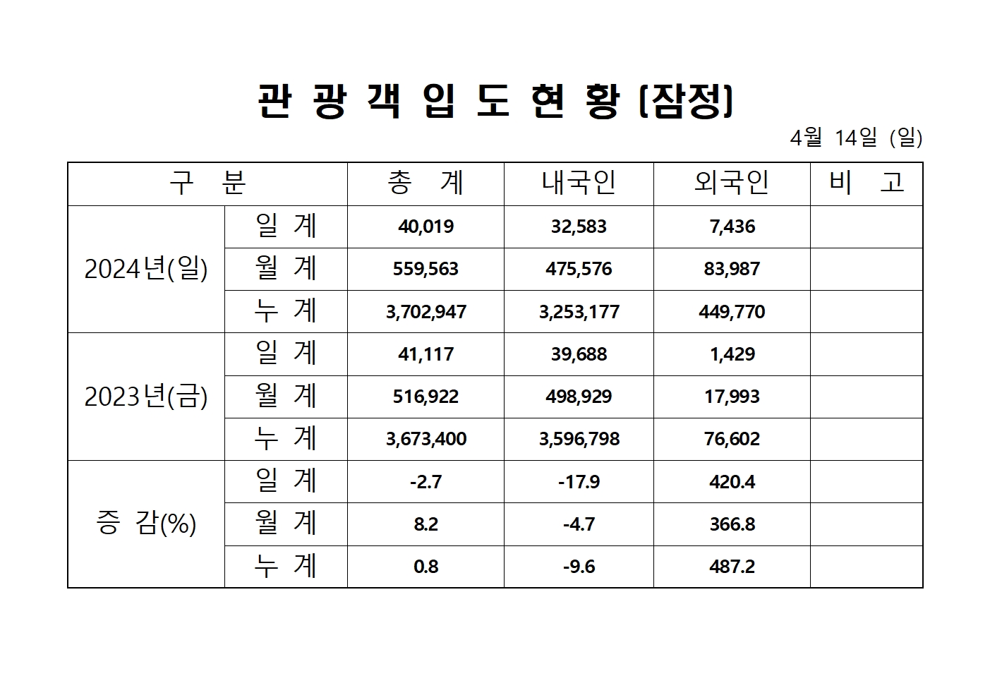 홈페이지 양식001.jpg