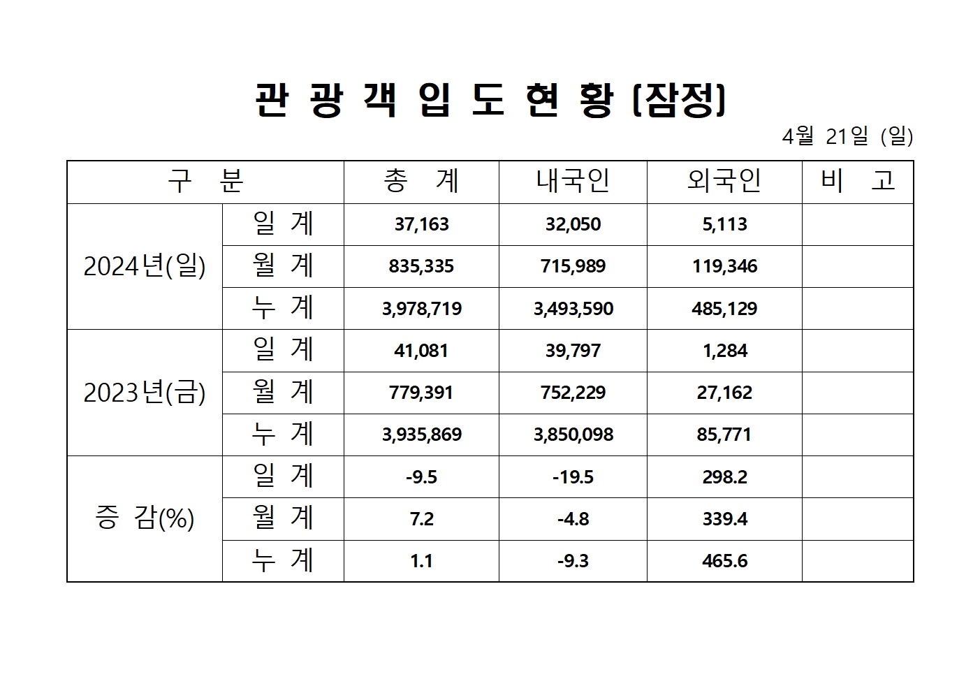 홈페이지 양식001.jpg
