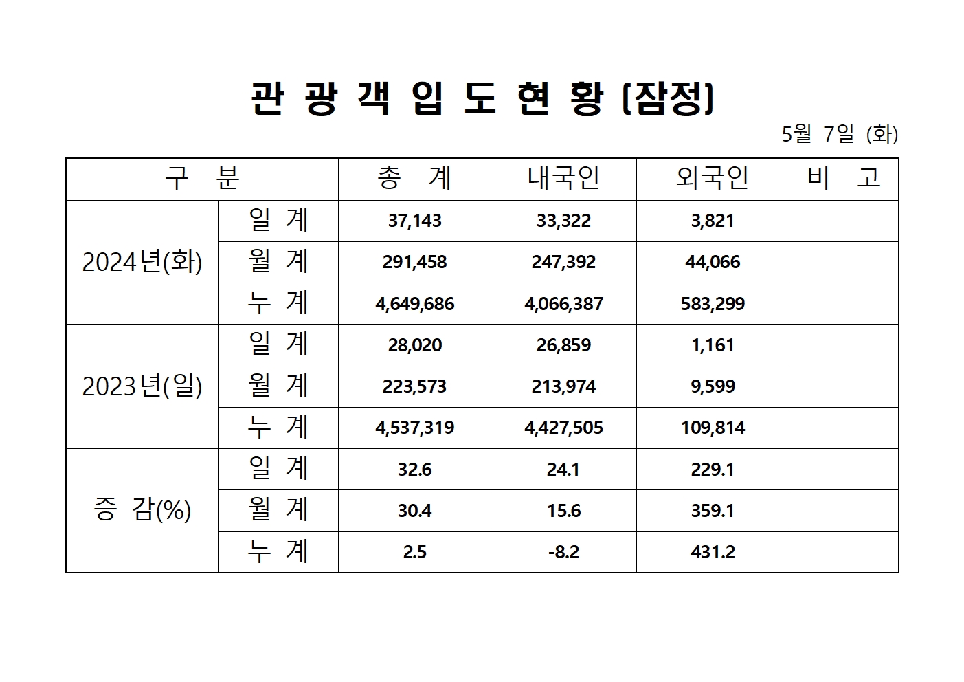 홈페이지 양식001.jpg