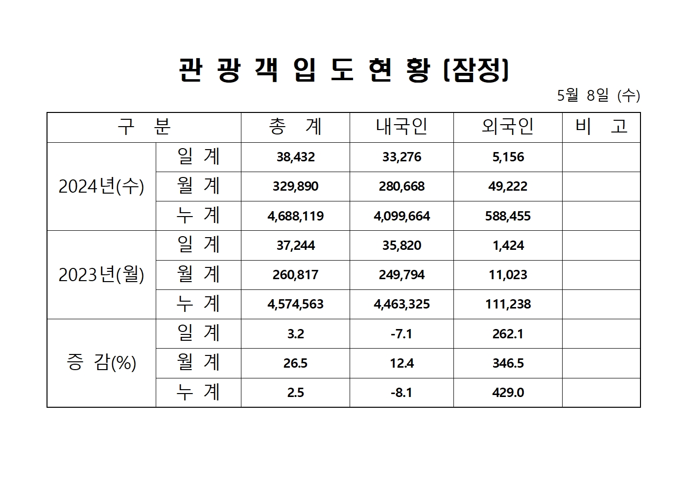 홈페이지 양식001.jpg