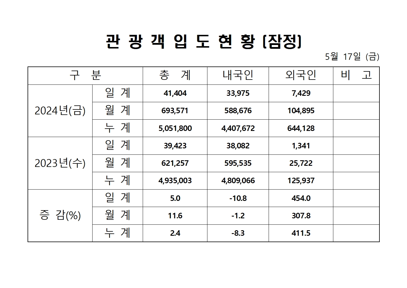 홈페이지 양식001.jpg