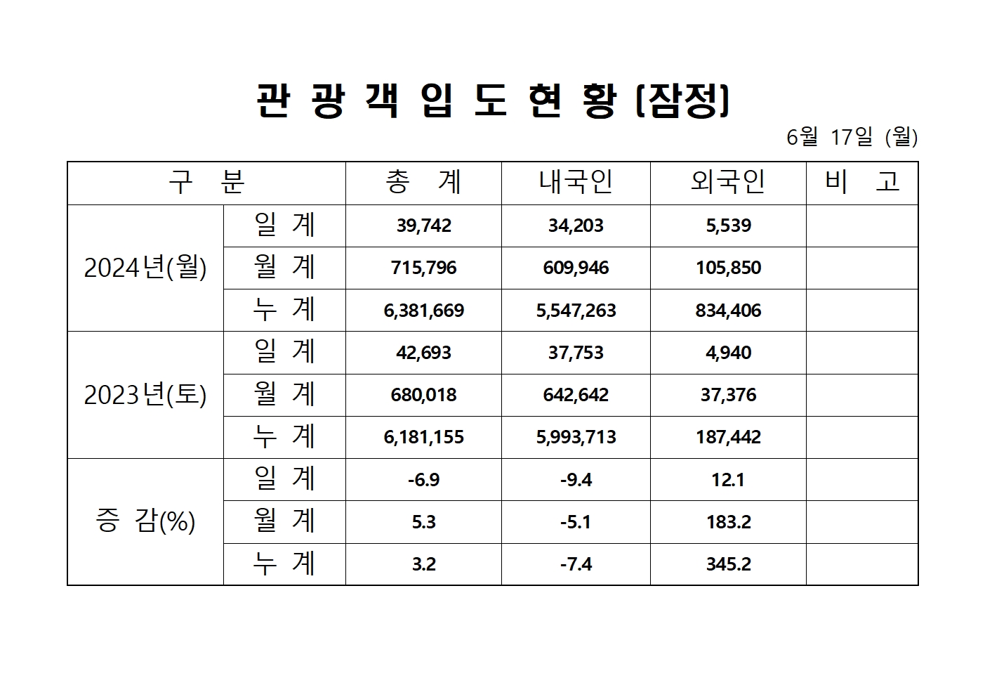 홈페이지 양식001.jpg