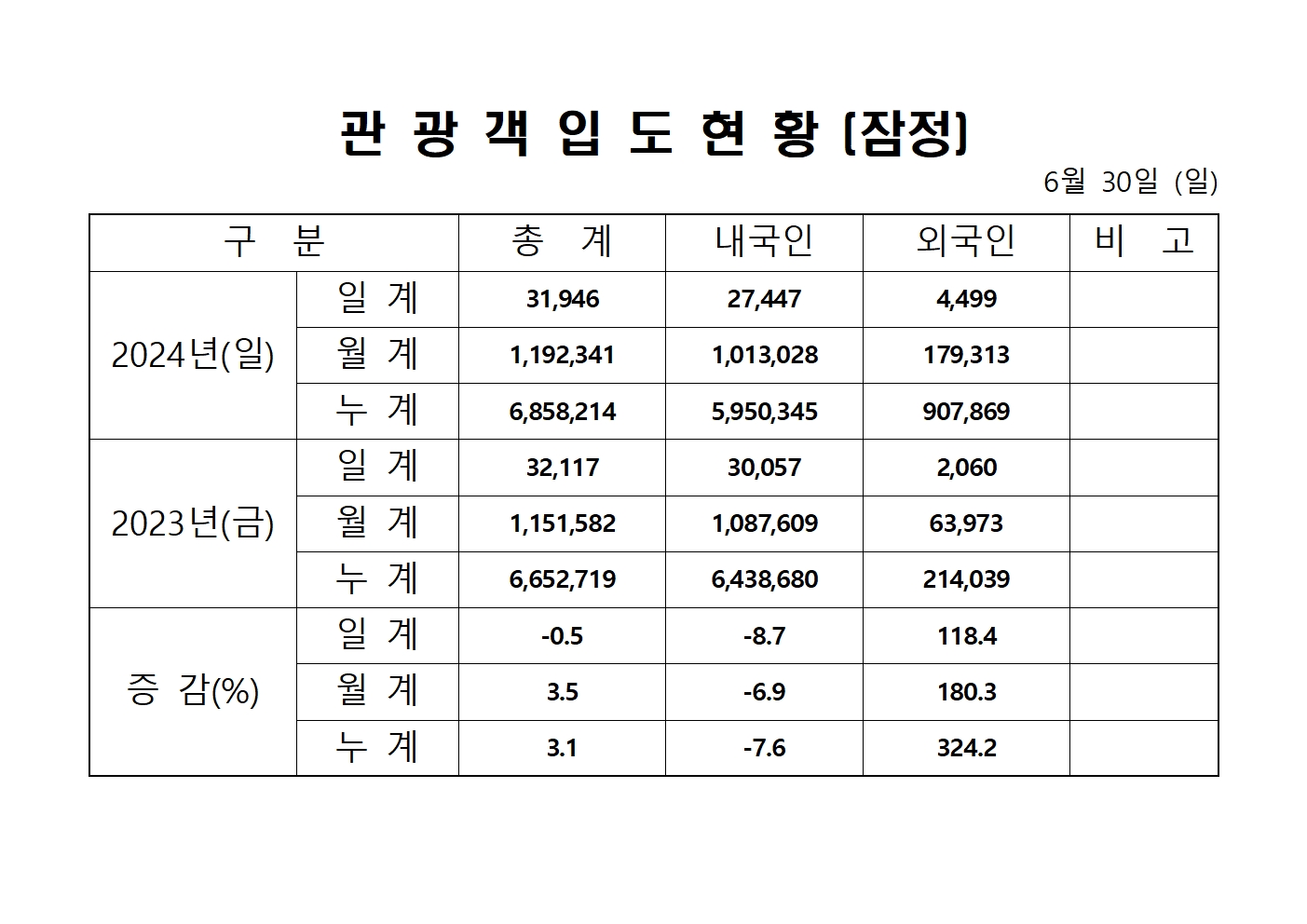 홈페이지 양식001.jpg