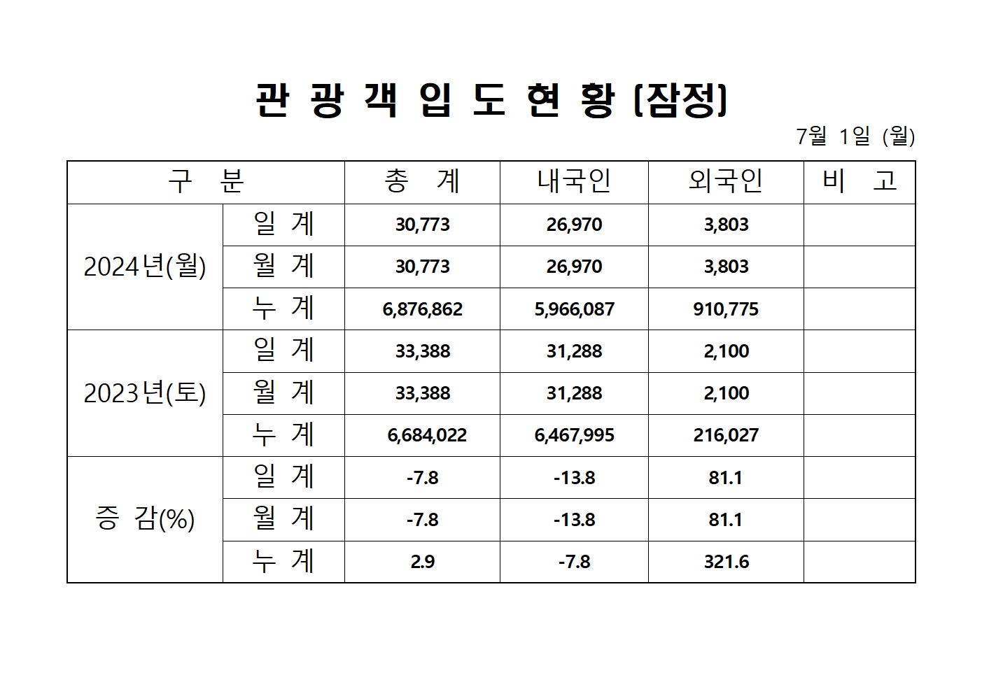 홈페이지 양식001.jpg