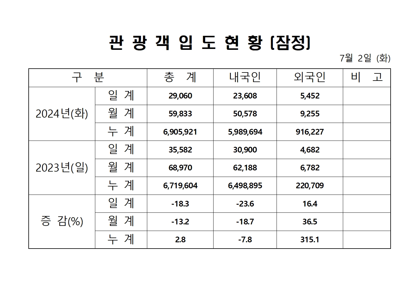 홈페이지 양식001.jpg