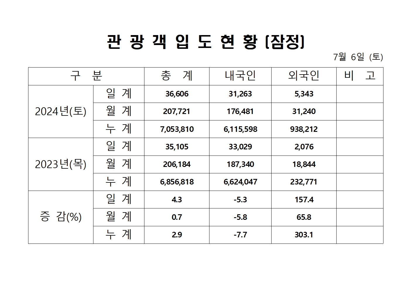 홈페이지 양식001.jpg