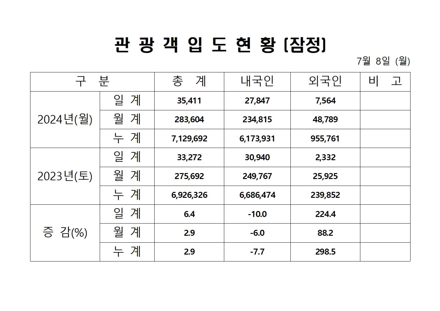홈페이지 양식001.jpg