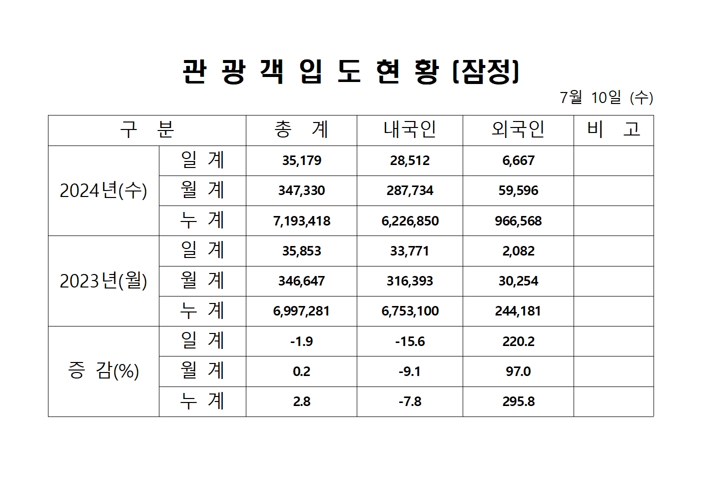홈페이지 양식001.jpg