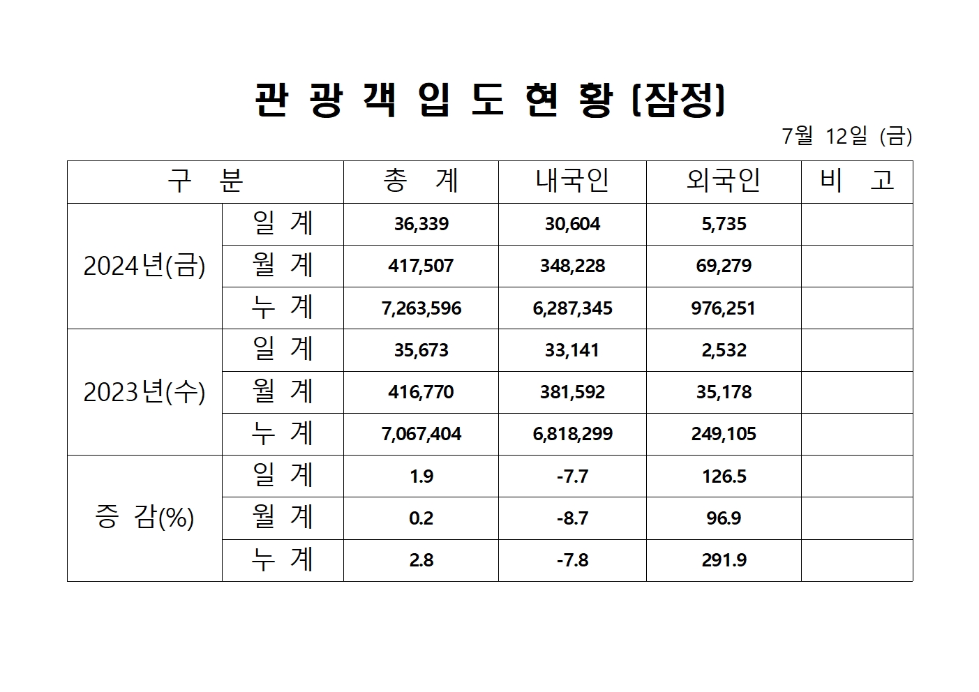 홈페이지 양식001.jpg