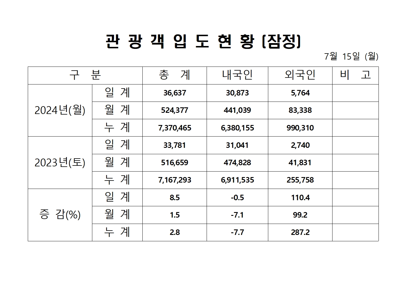 홈페이지 양식001.jpg