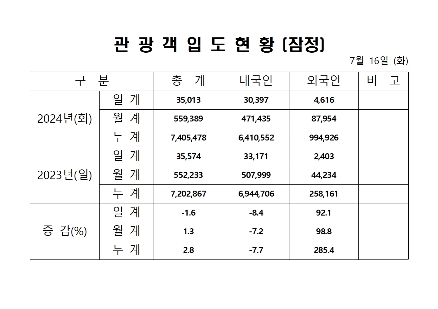 홈페이지 양식001.jpg