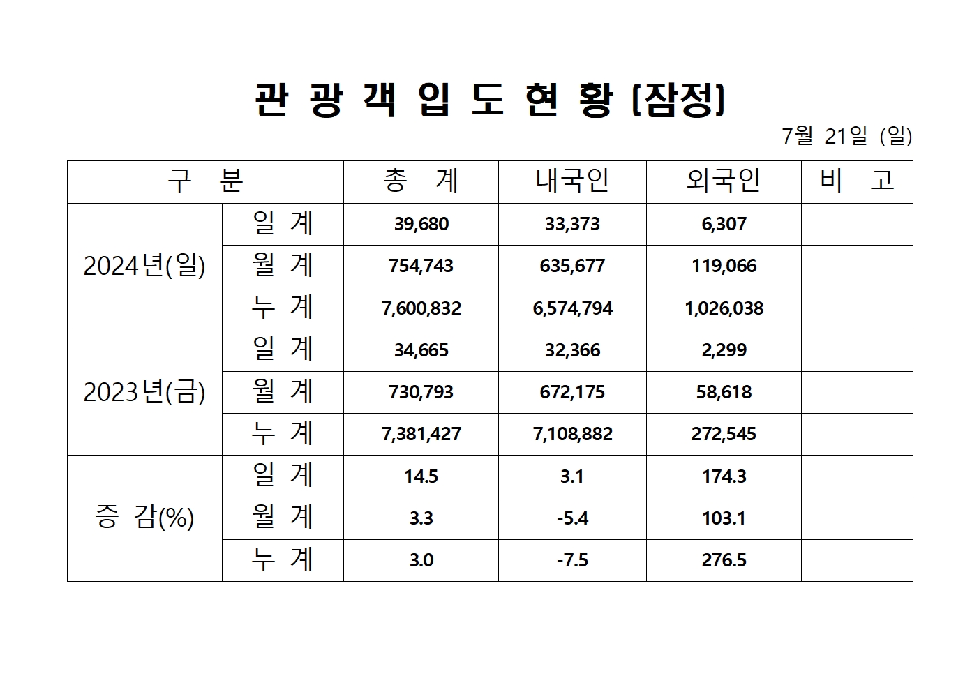 홈페이지 양식001.jpg