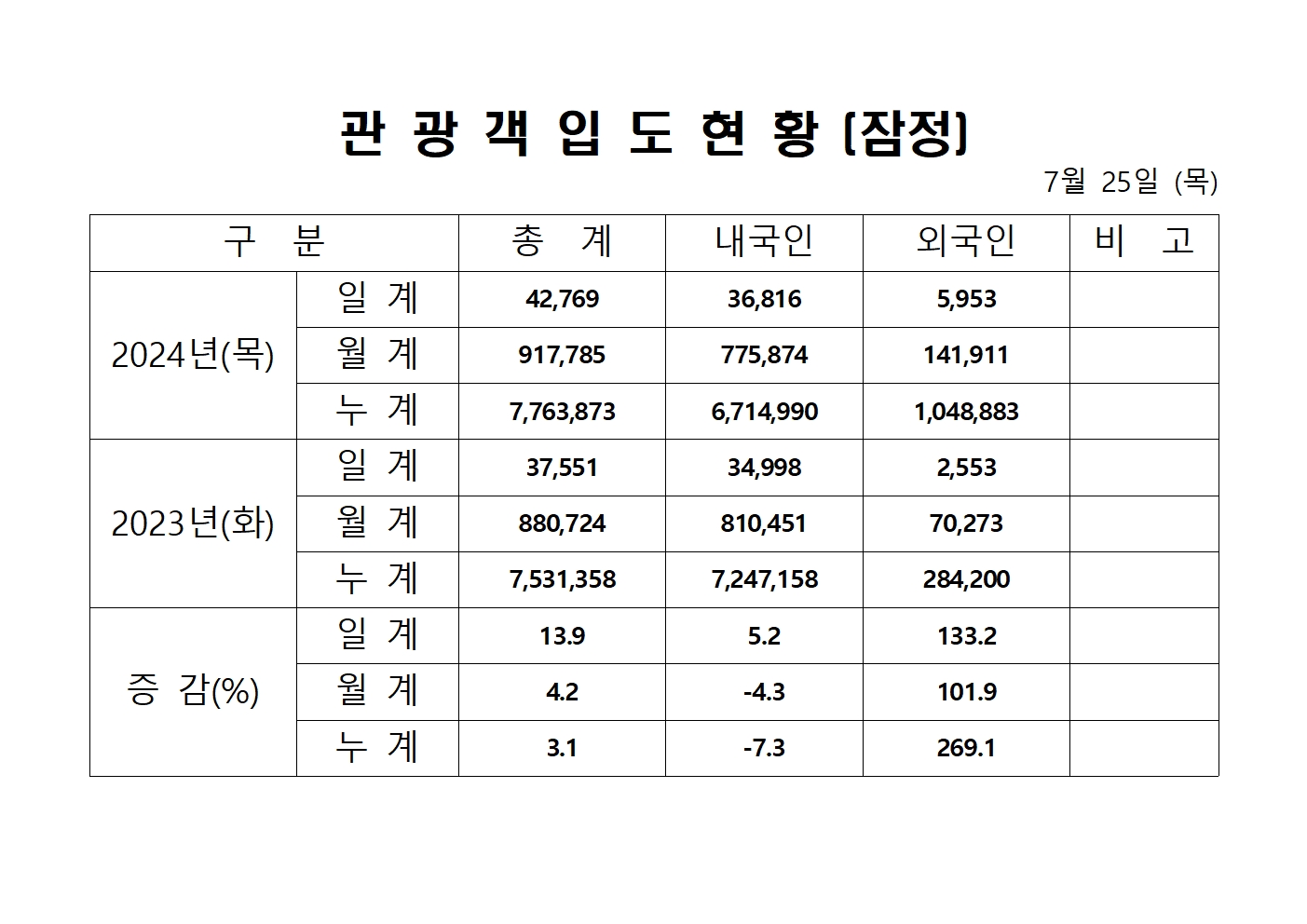 홈페이지 양식001.jpg