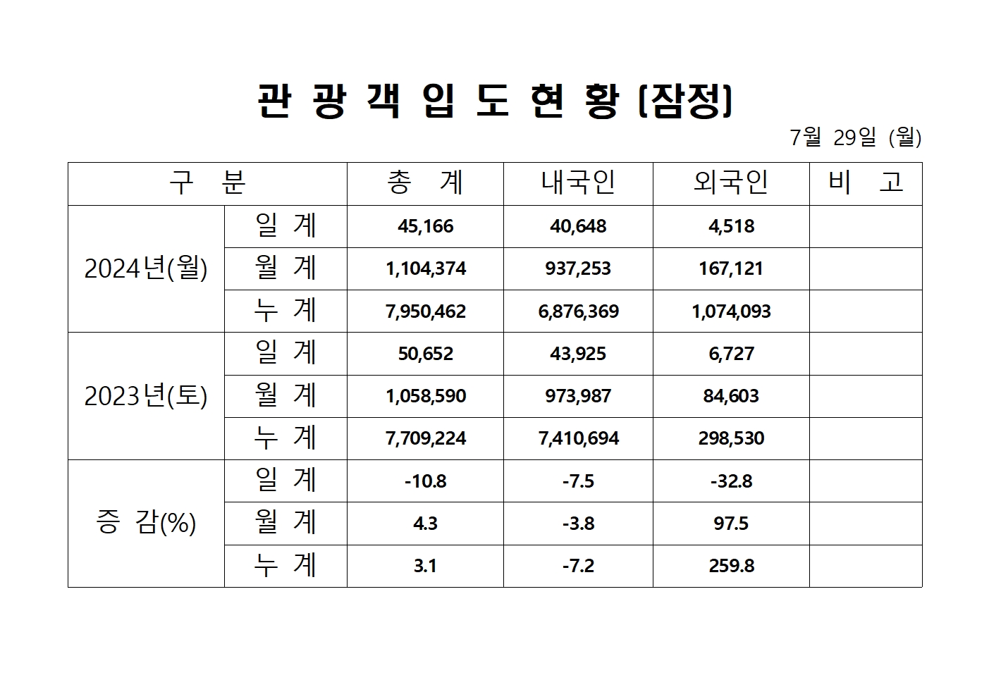 홈페이지 양식001.jpg