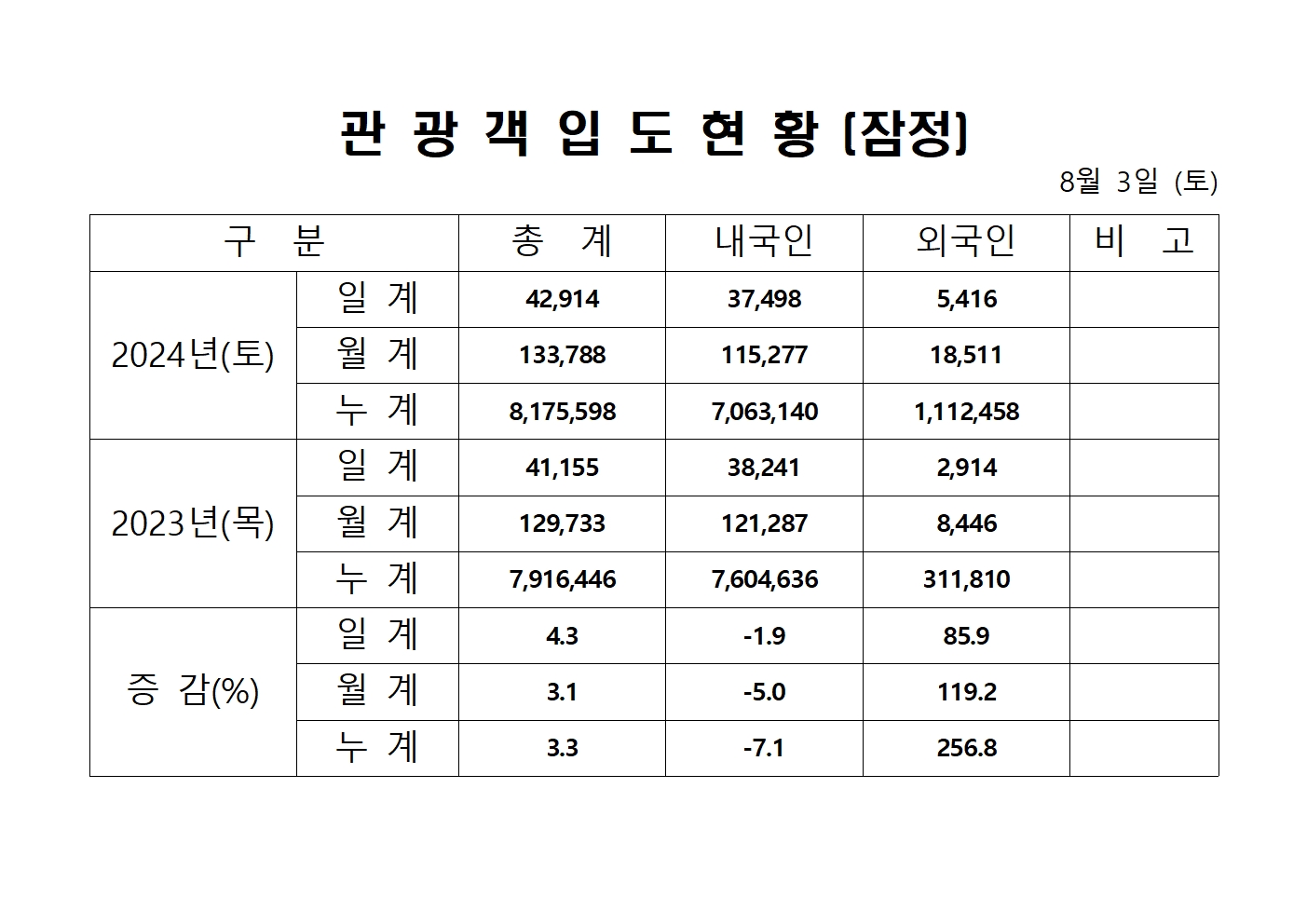 홈페이지 양식001.jpg