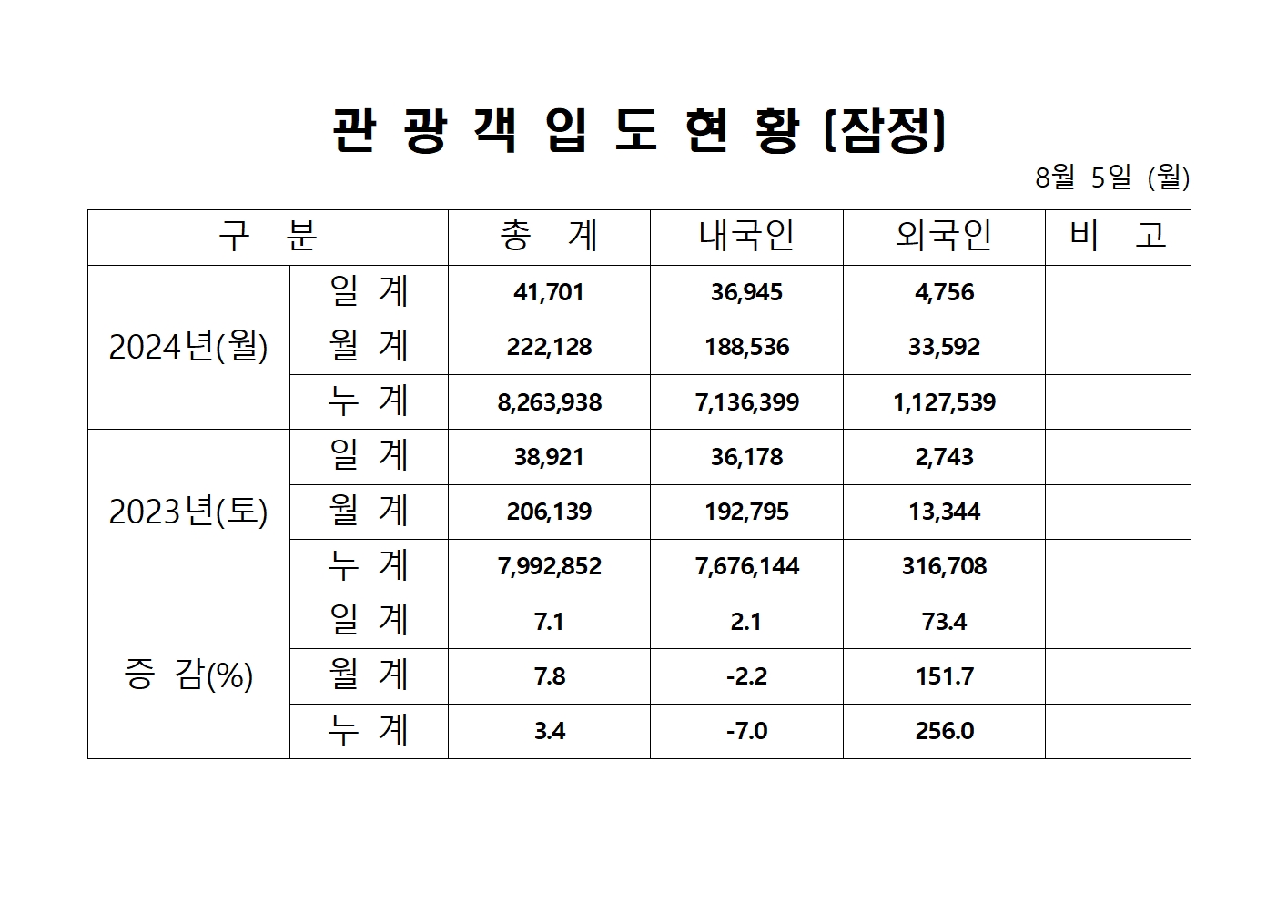 홈페이지 양식001.jpg