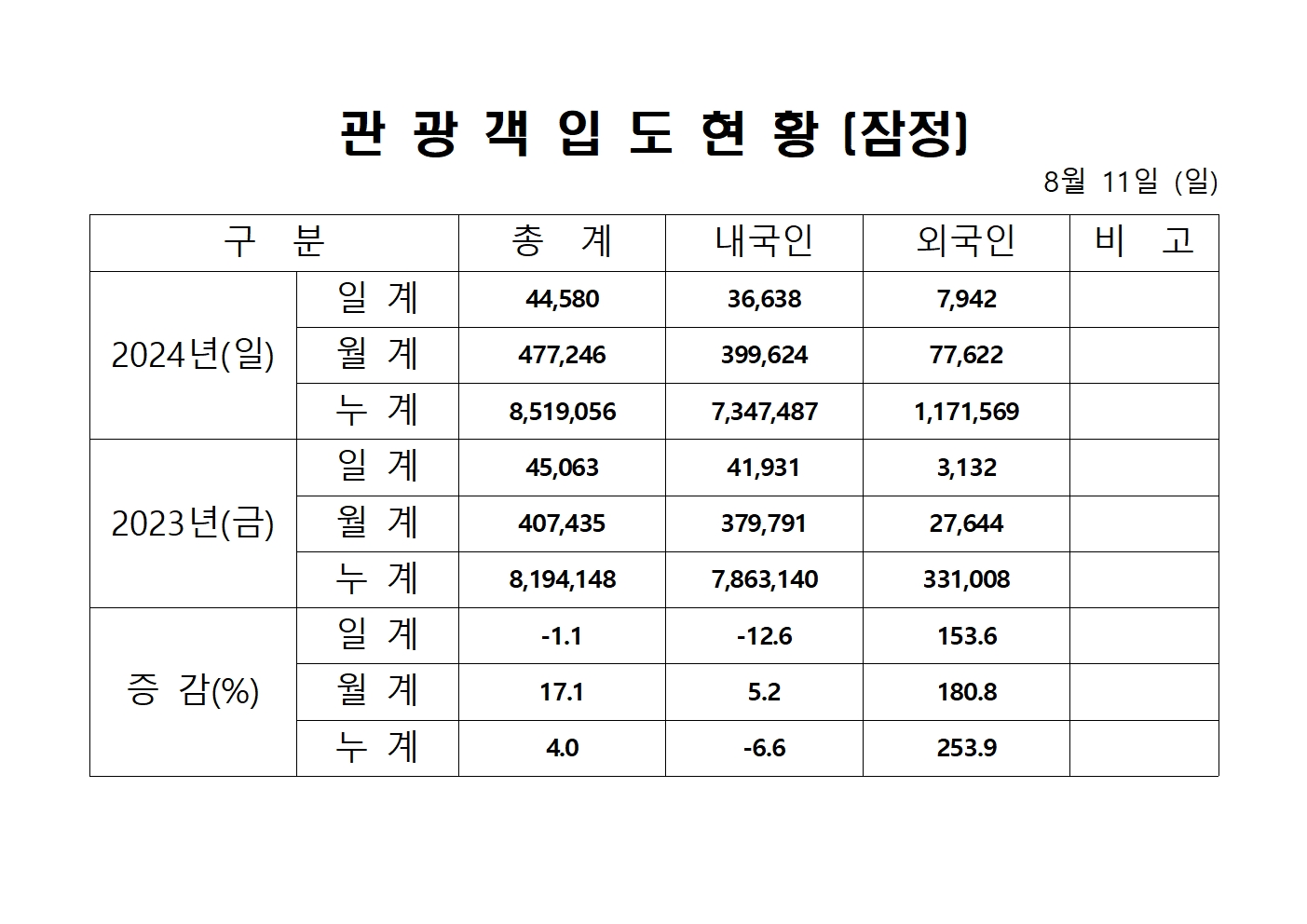 홈페이지 양식001.jpg