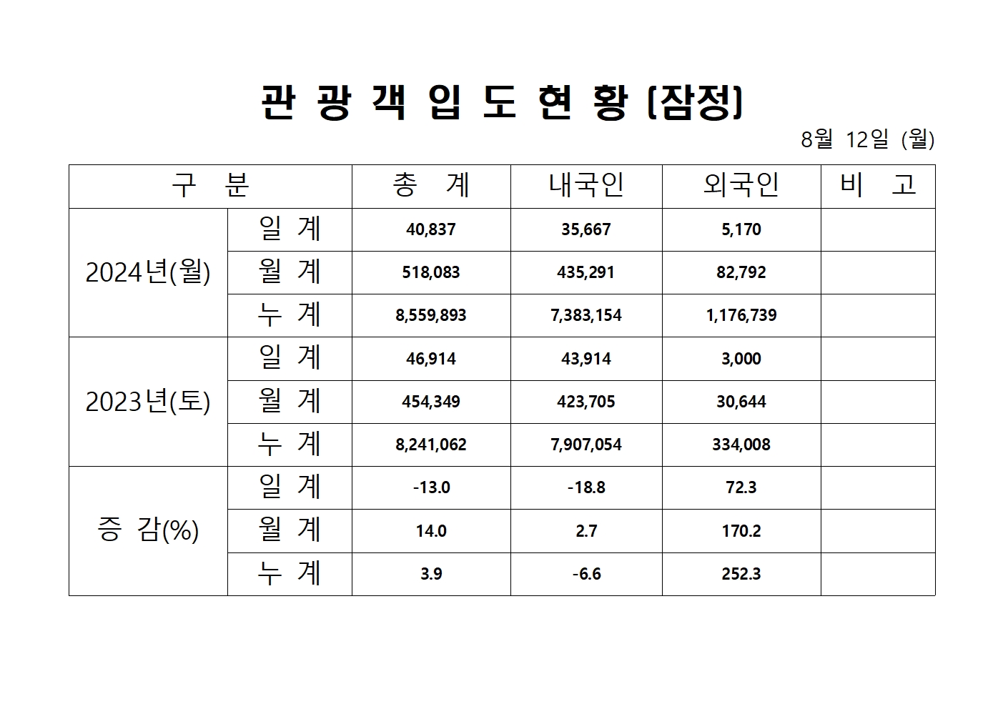홈페이지 양식001.jpg