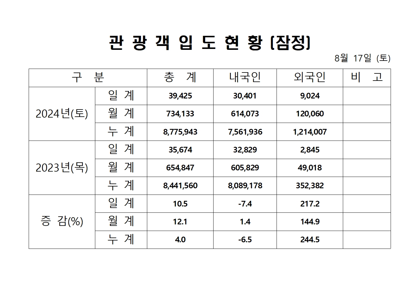 홈페이지 양식001.jpg