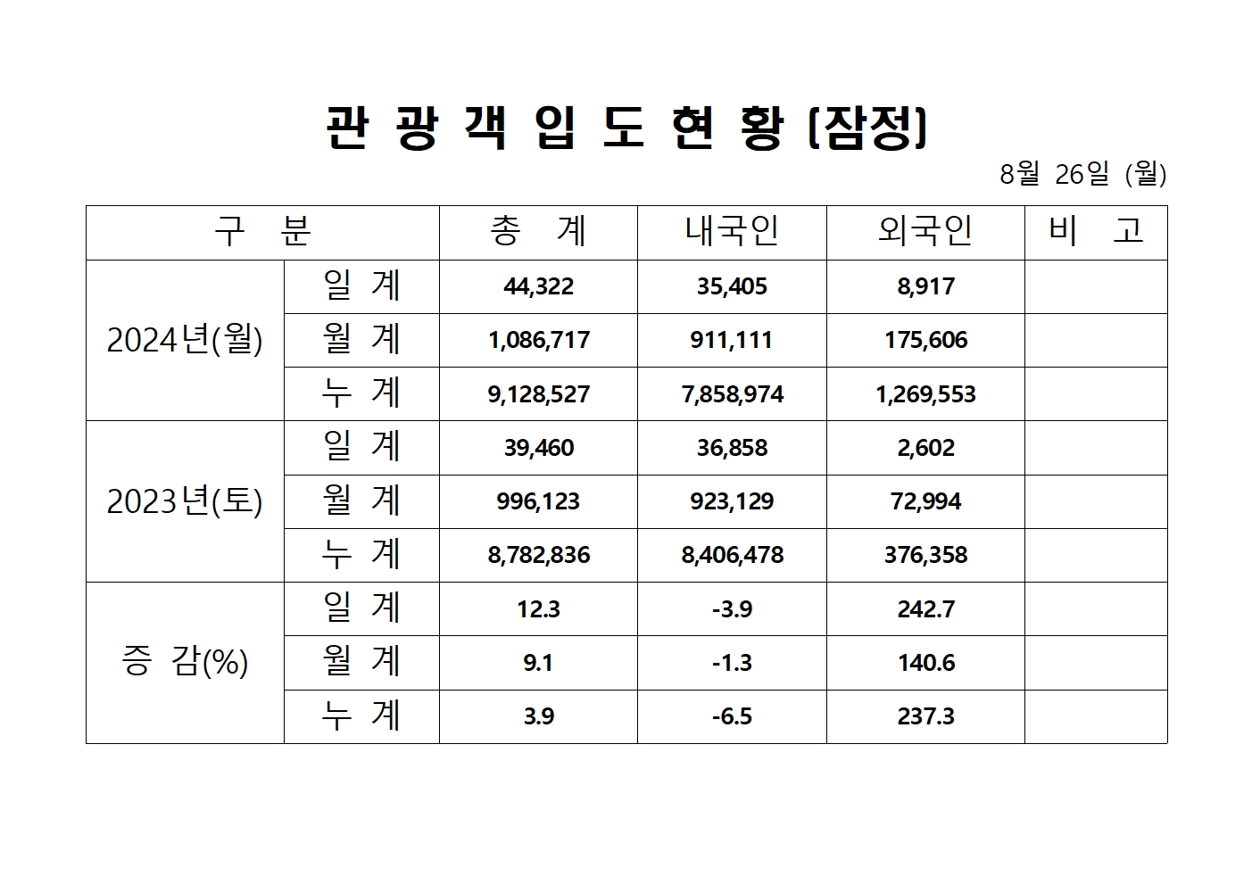 홈페이지 양식001.jpg
