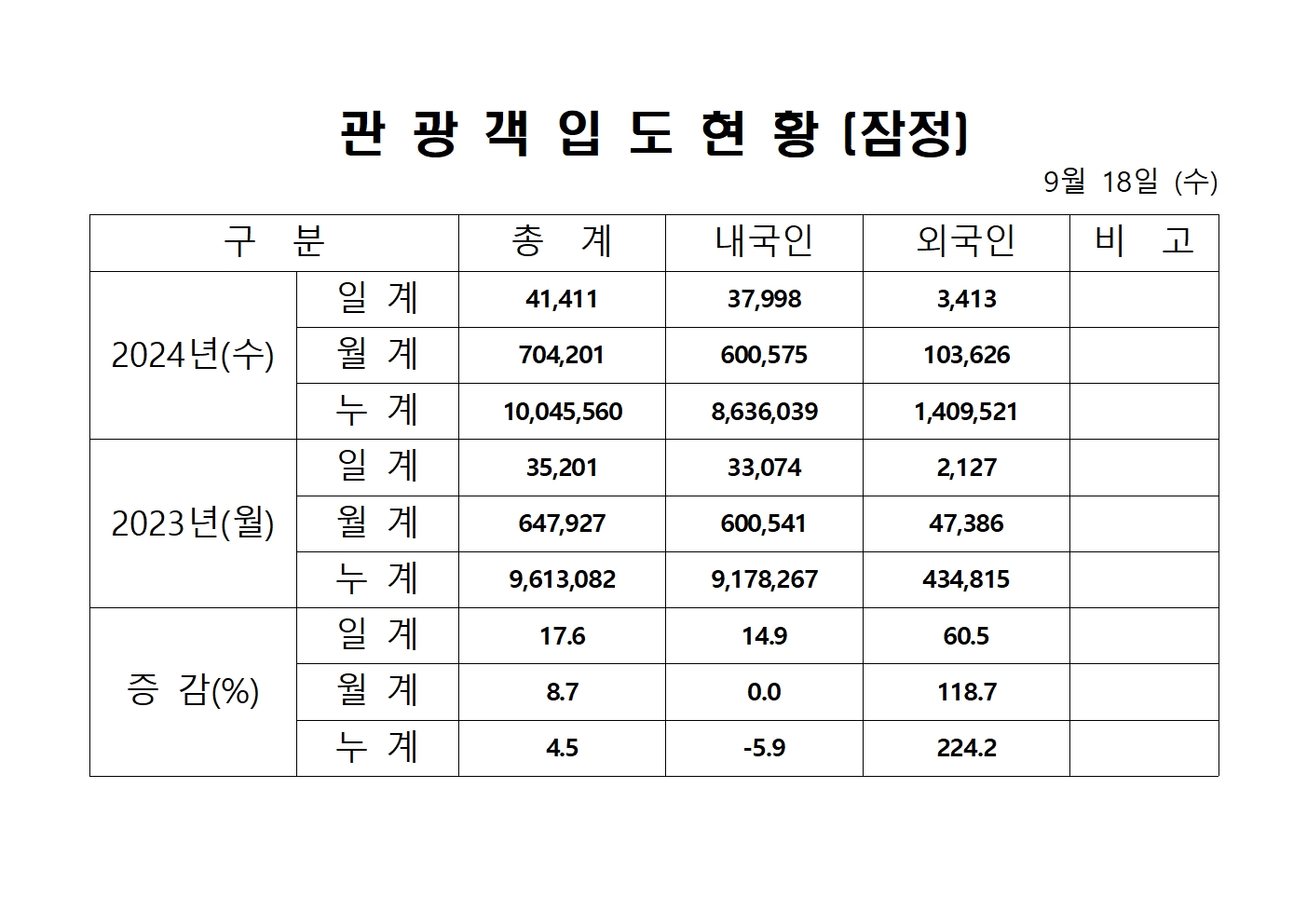 홈페이지 양식001.jpg