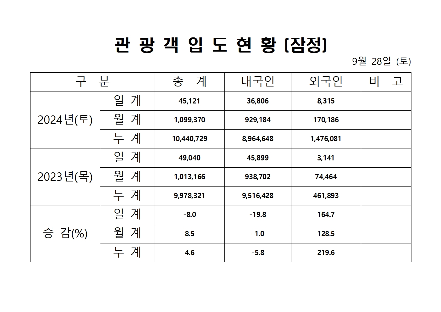 홈페이지 양식001.jpg